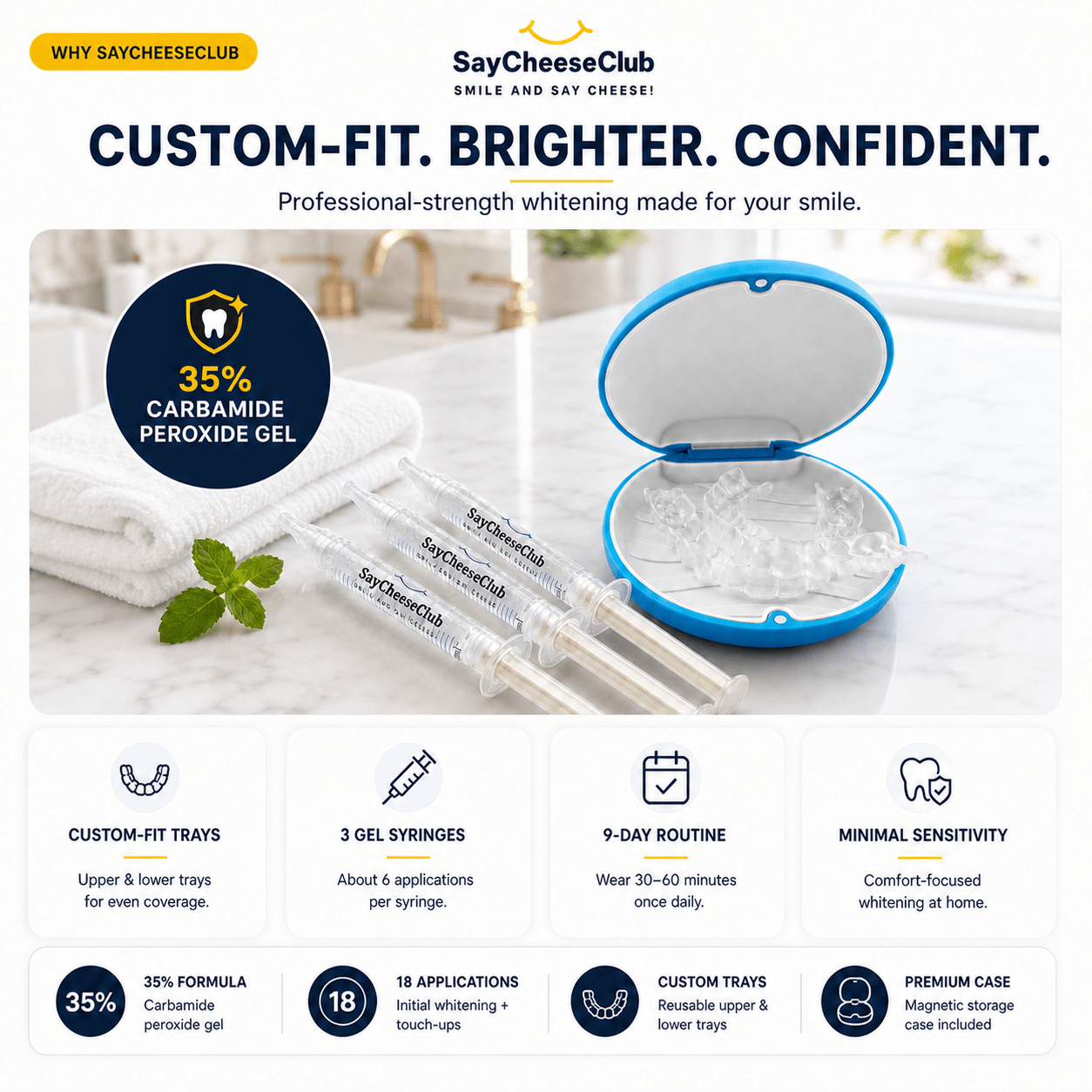 benefits_of_saycheeseclub_whitening_gel_kit__PID:797d9d72-e466-4bd0-ba27-41926db90648