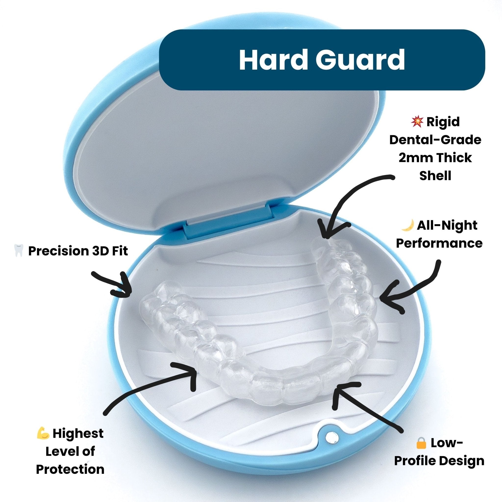 Hard teeth night guard for grinding