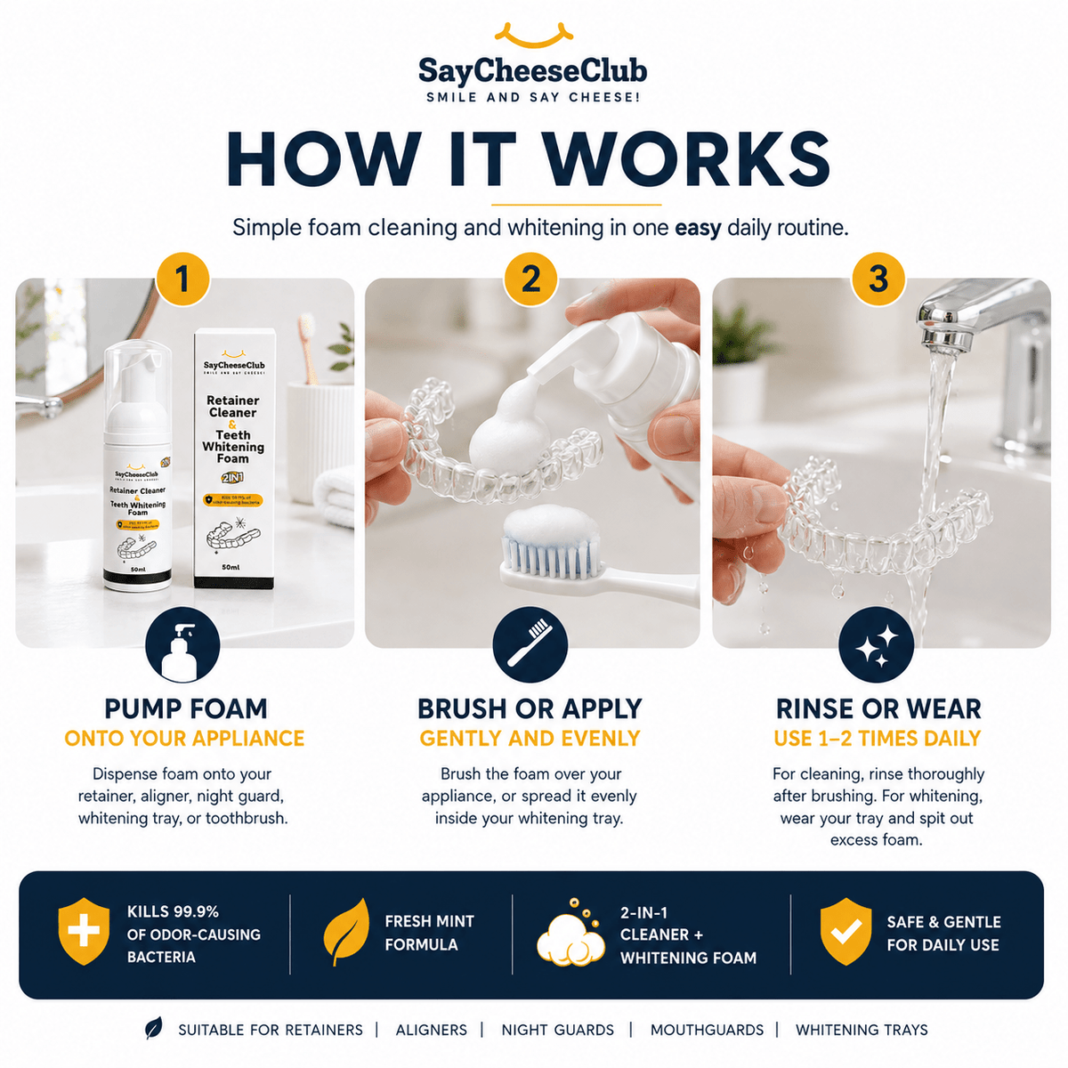 An infographic titled 'HOW IT WORKS' from SayCheeseClub explains how whitening foam cleanses and whitens teeth in three steps: pump foam onto the appliance, brush or apply the foam, and rinse or wear it. The graphic includes product photos, step numbers, and feature badges at the bottom.
