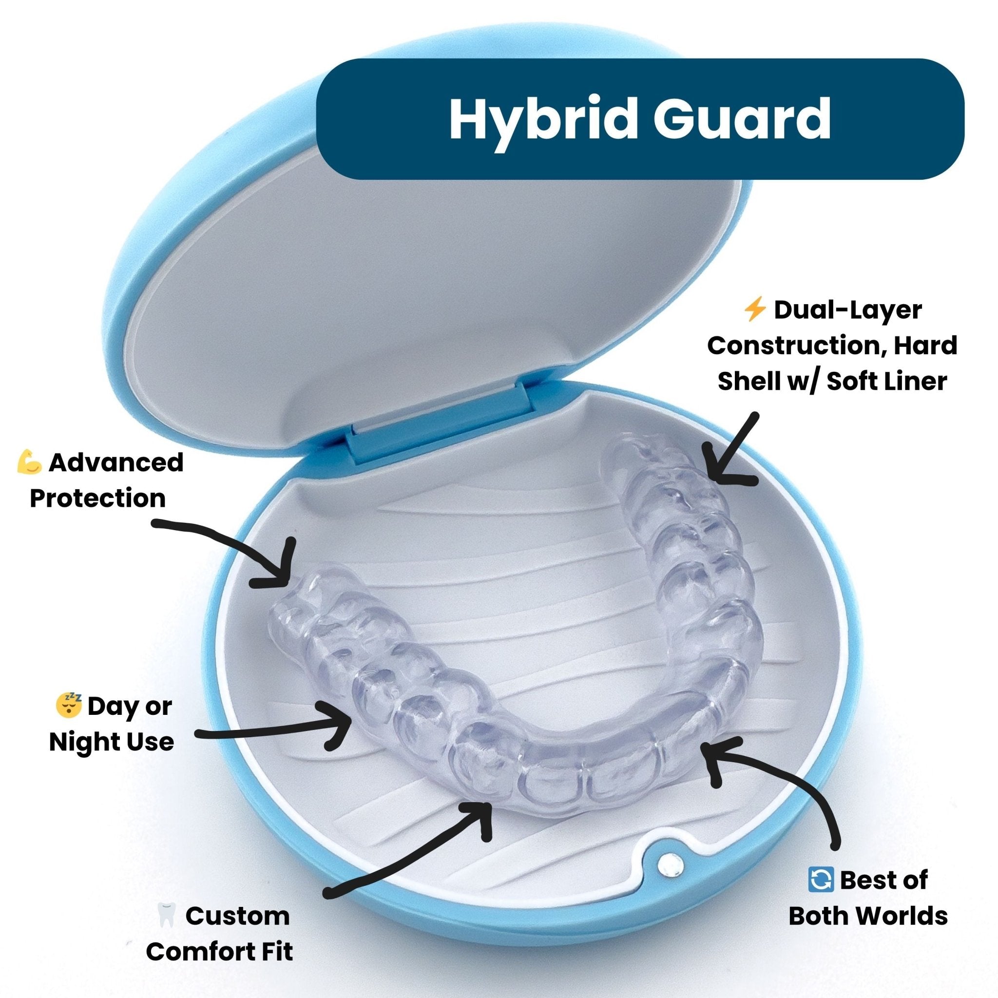 Hybrid teeth night guard for grinding