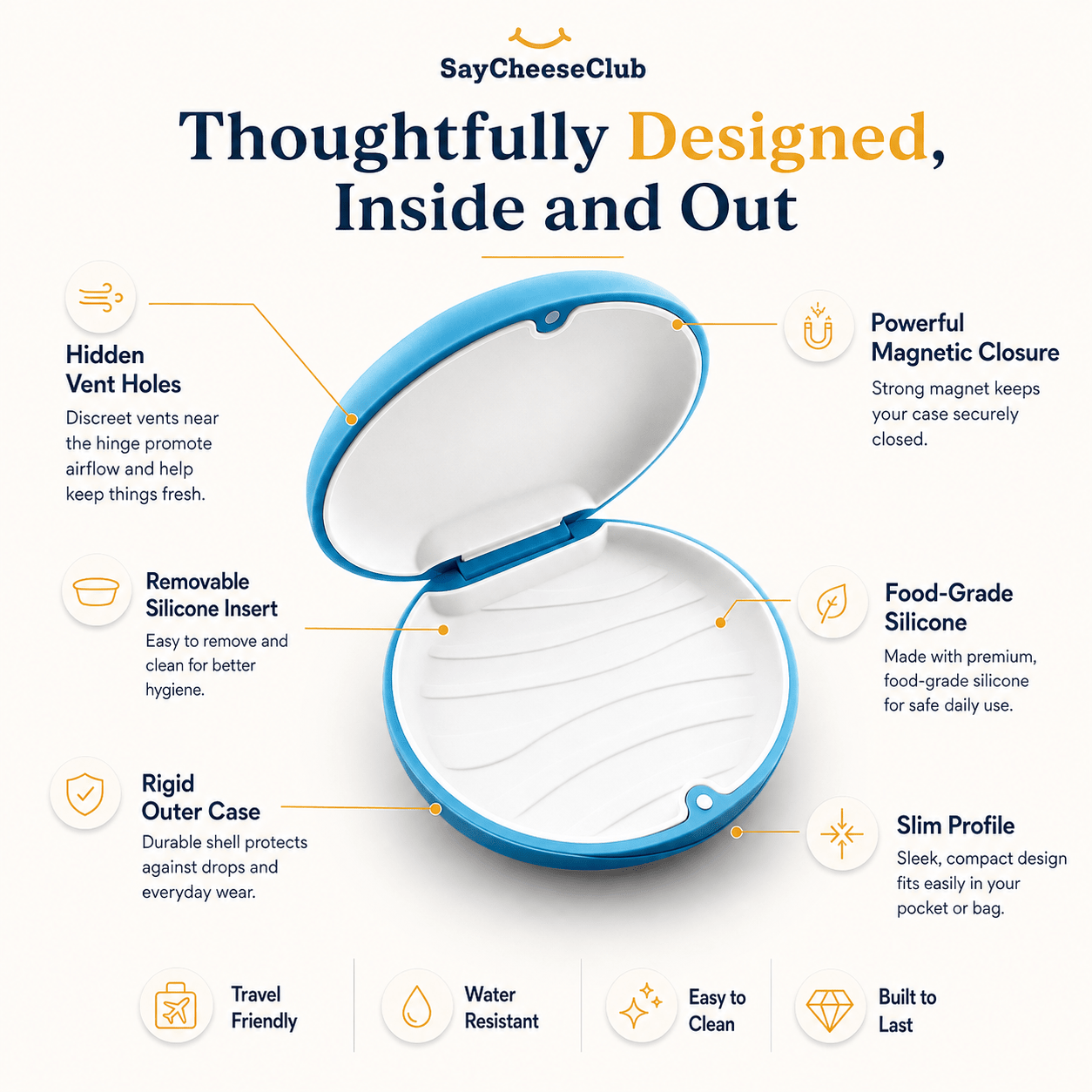 An infographic detailing the features of a blue and white silicone case by SayCheeseClub, titled 'Thoughtfully Designed, Inside and Out'. The image shows an open view of the case with callout lines pointing to features like hidden vent holes, powerful magnetic closure, removable silicone insert, food-grade silicone, rigid outer case, slim profile, travel friendly, water resistant, easy to clean, and built to last.
