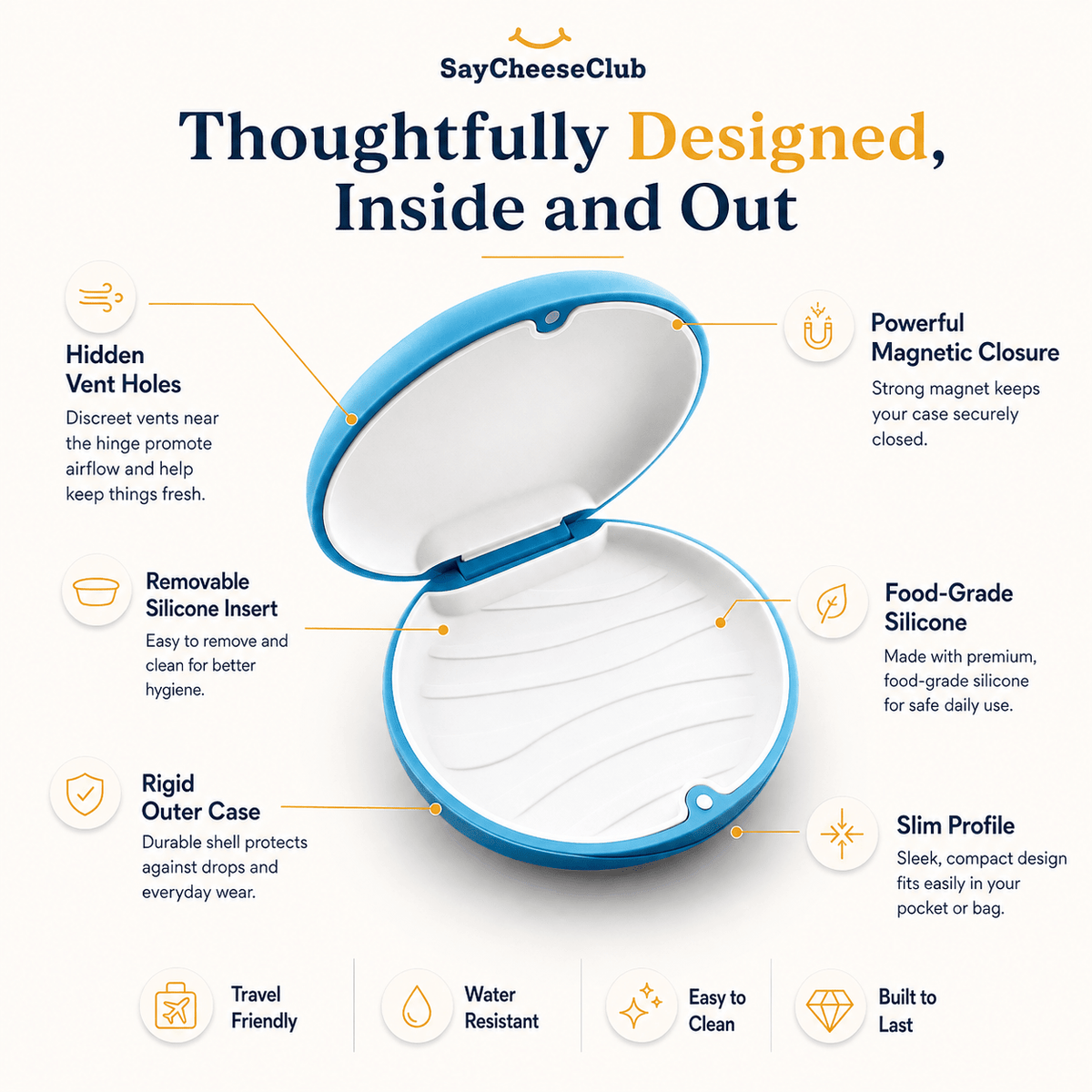 An infographic detailing the features of a blue and white silicone case by SayCheeseClub, titled 'Thoughtfully Designed, Inside and Out'. The image shows an open view of the case with callout lines pointing to features like hidden vent holes, powerful magnetic closure, removable silicone insert, food-grade silicone, rigid outer case, slim profile, travel friendly, water resistant, easy to clean, and built to last.